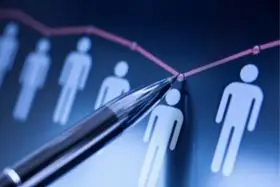 MBA em Gestão Estratégica de Recursos Humanos