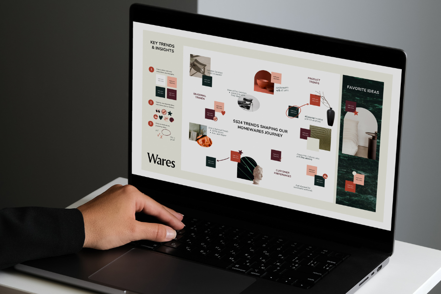 Fundamentos de Branding