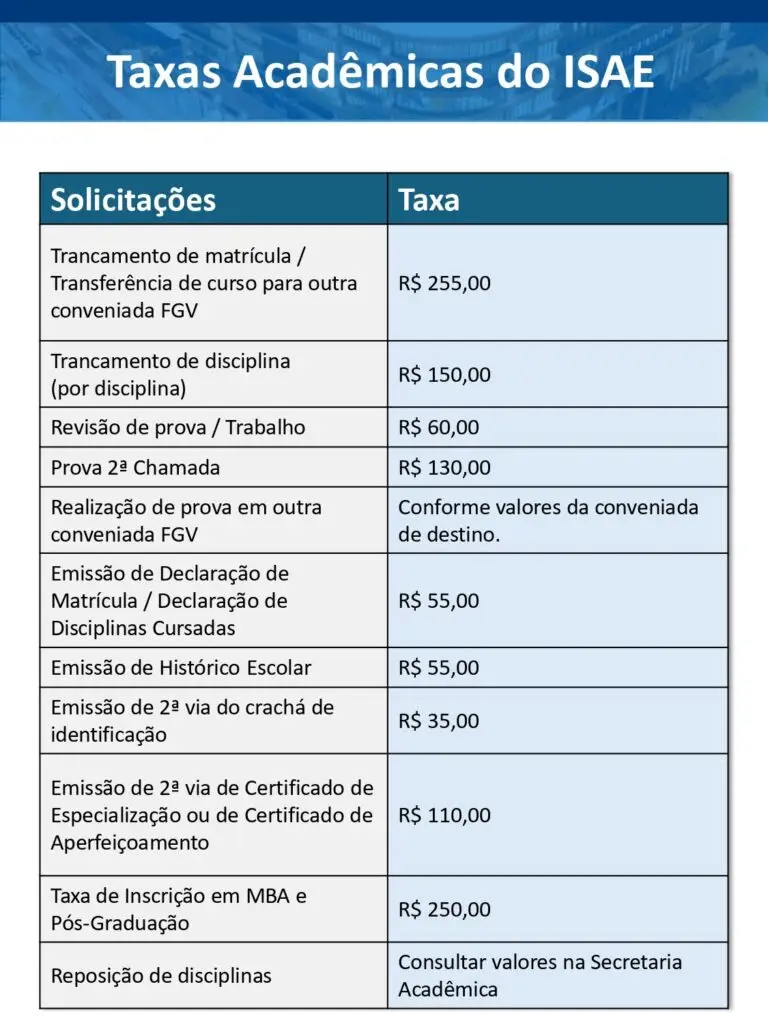 Tabela de valores das taxas para serviços acadêmicos